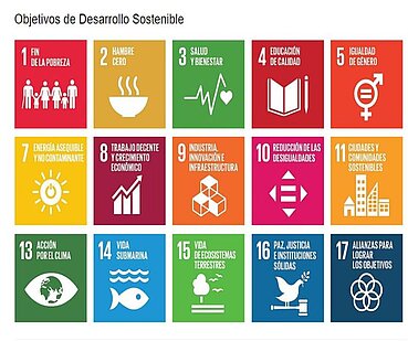 JEREZ EN LA AGENDA 2030