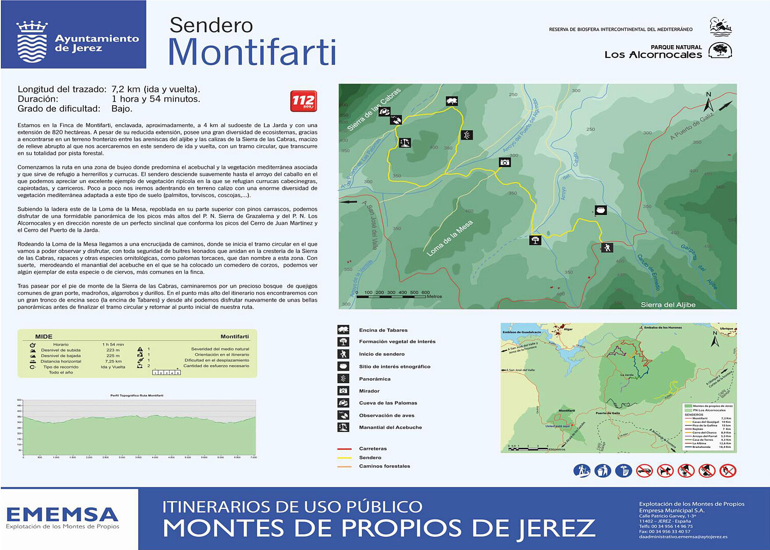 Sendero Montifarti